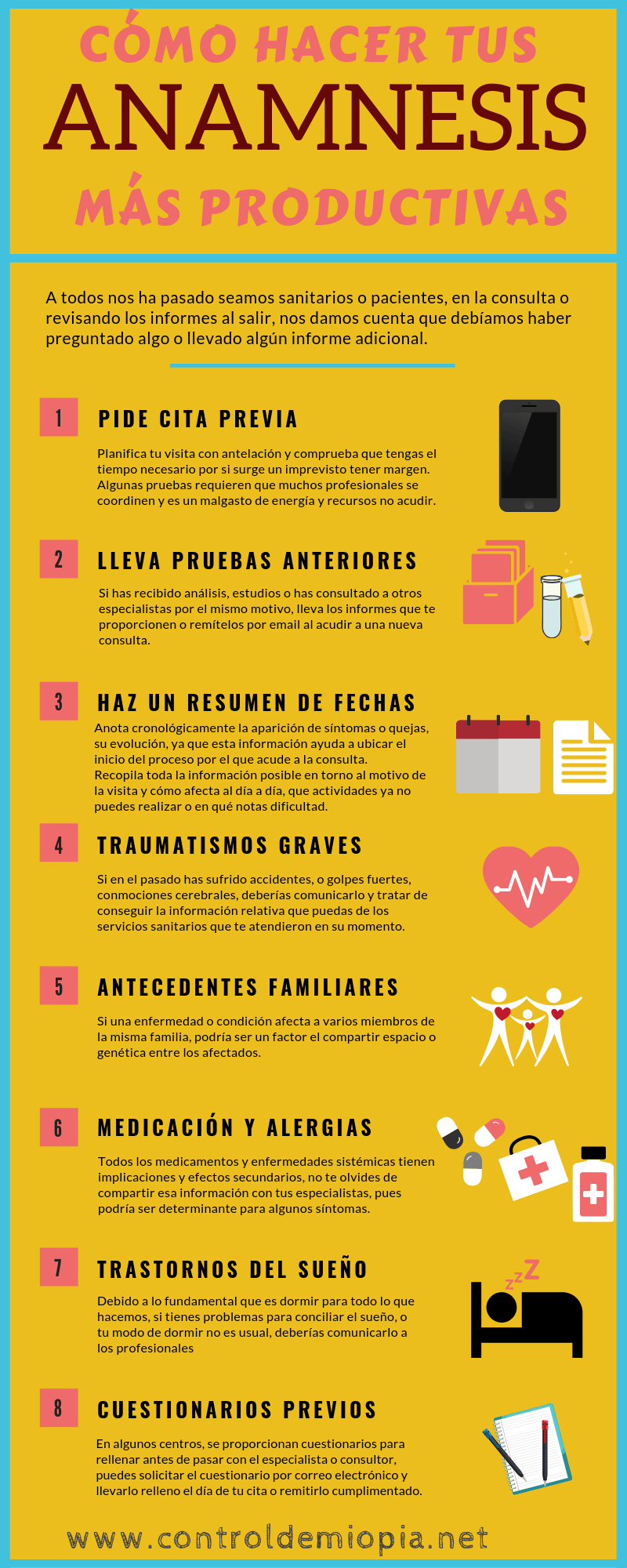 Aprovechar anamnesis 1 Aprovechar anamnesis 1
